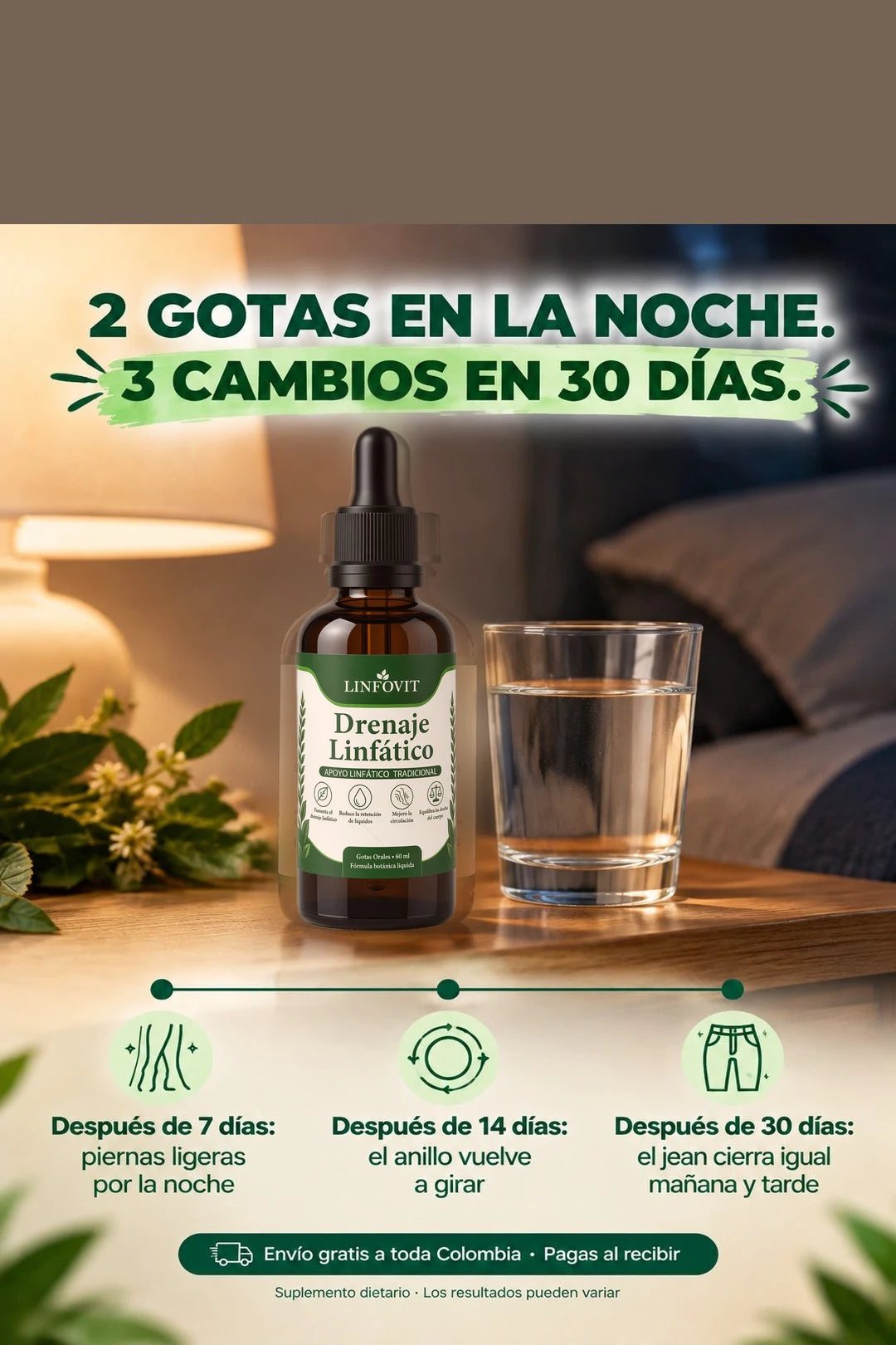 2 gotas en la noche, 3 cambios en 30 días
