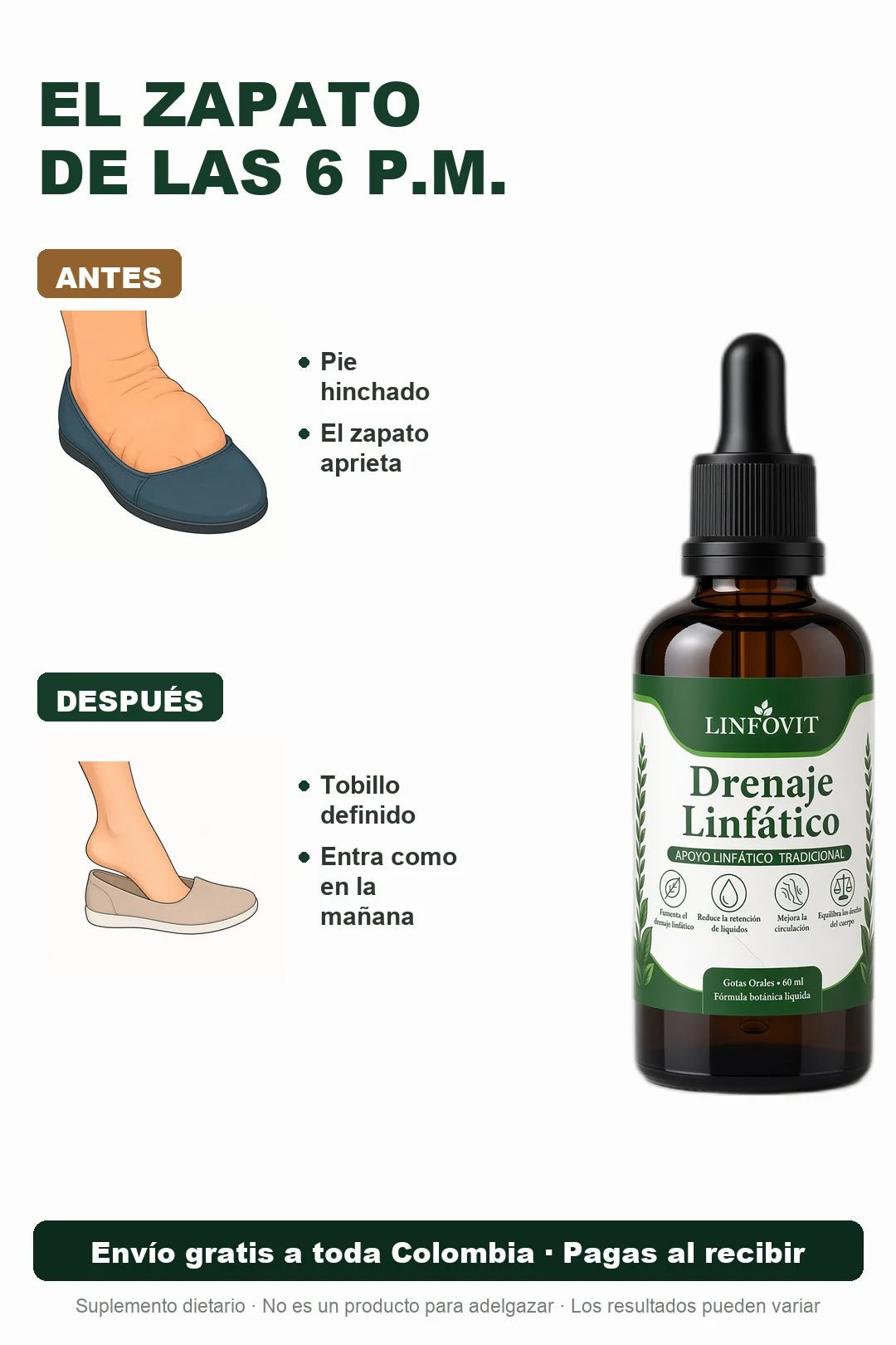 El zapato de las 6 de la tarde: antes y después