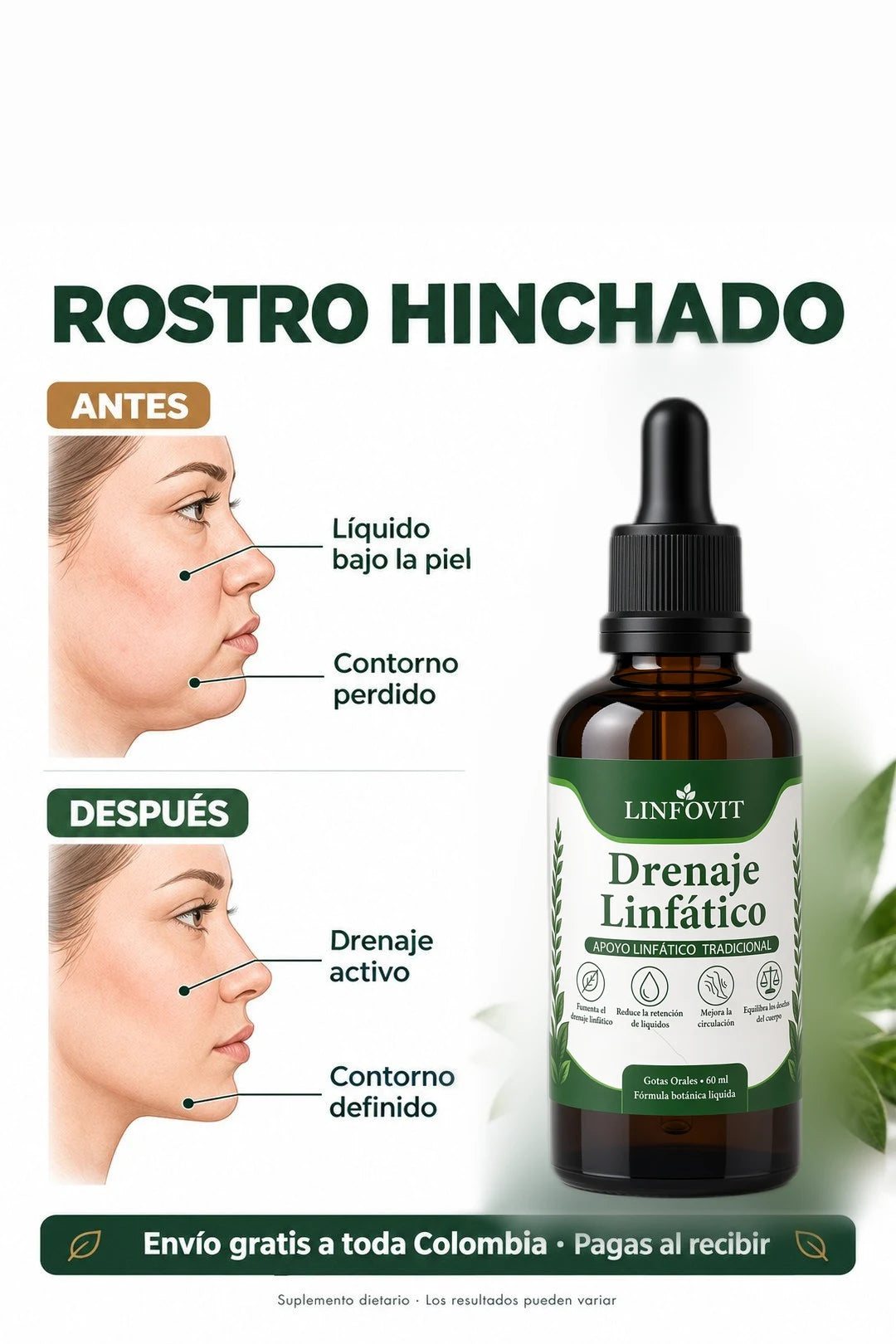 Rostro hinchado: antes y después